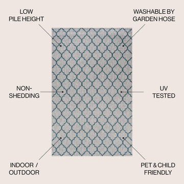 Arabesque Ogee Trellis Indoor/outdoor Area Rug
